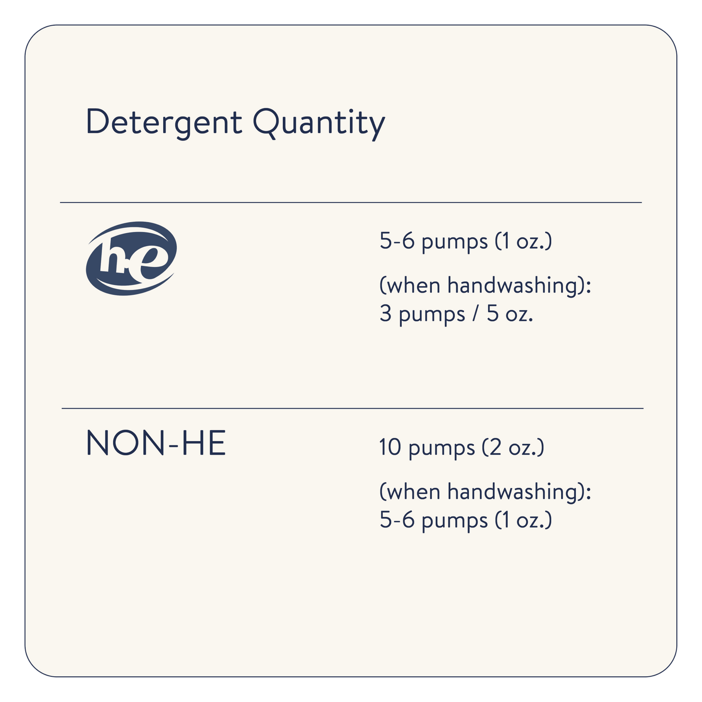 Essential Detergent