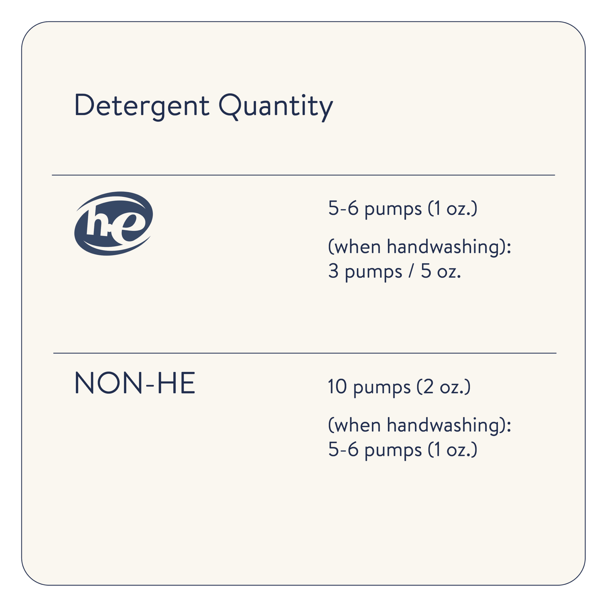 Essential Detergent
